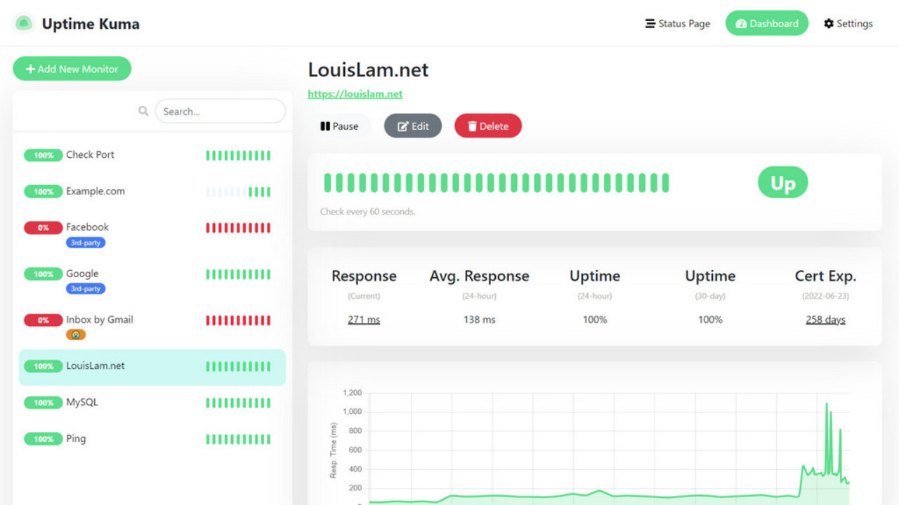 Uptime Kuma screenshot